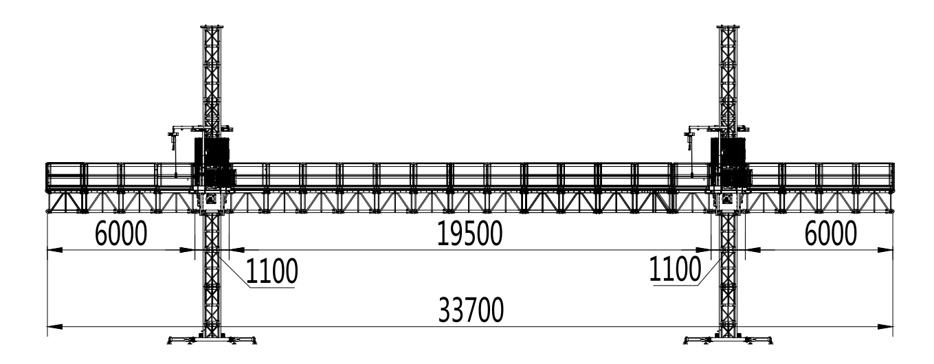 YLP650 Twin Mast Configuration